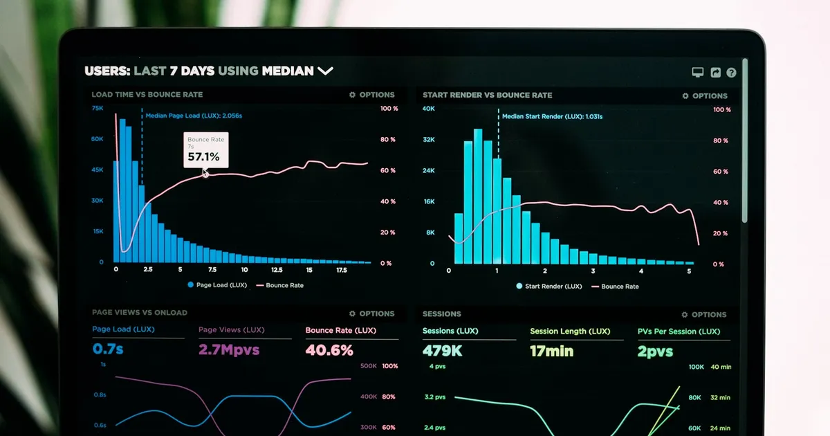 Analytics dashboard on laptop screen